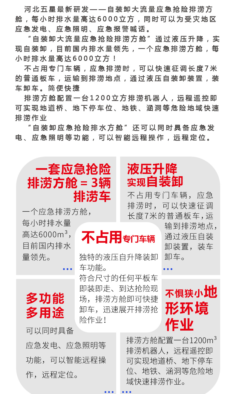 產(chǎn)品簡介-自裝卸大流量應急搶險排澇方艙_02.jpg