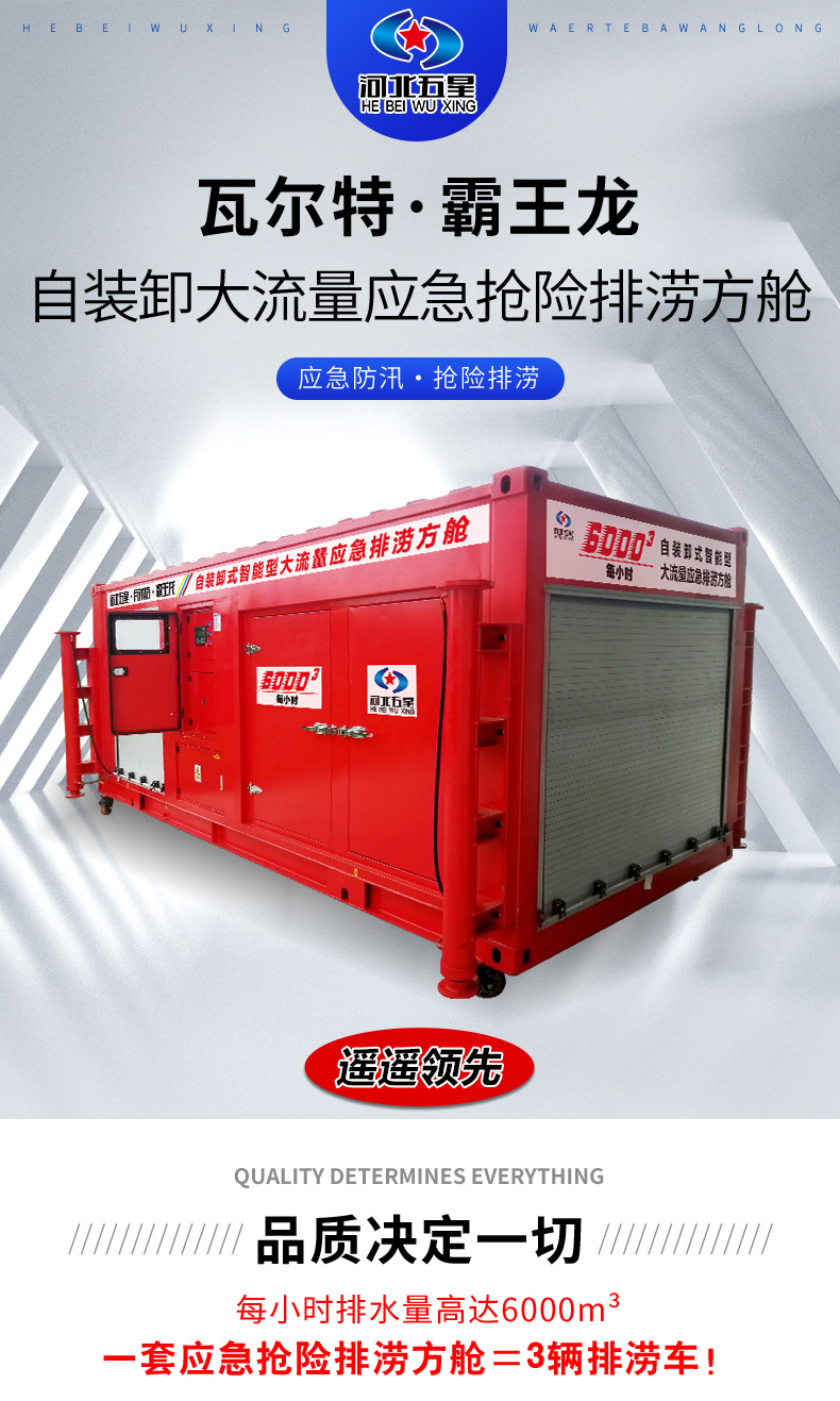產(chǎn)品簡介-自裝卸大流量應急搶險排澇方艙_01.jpg