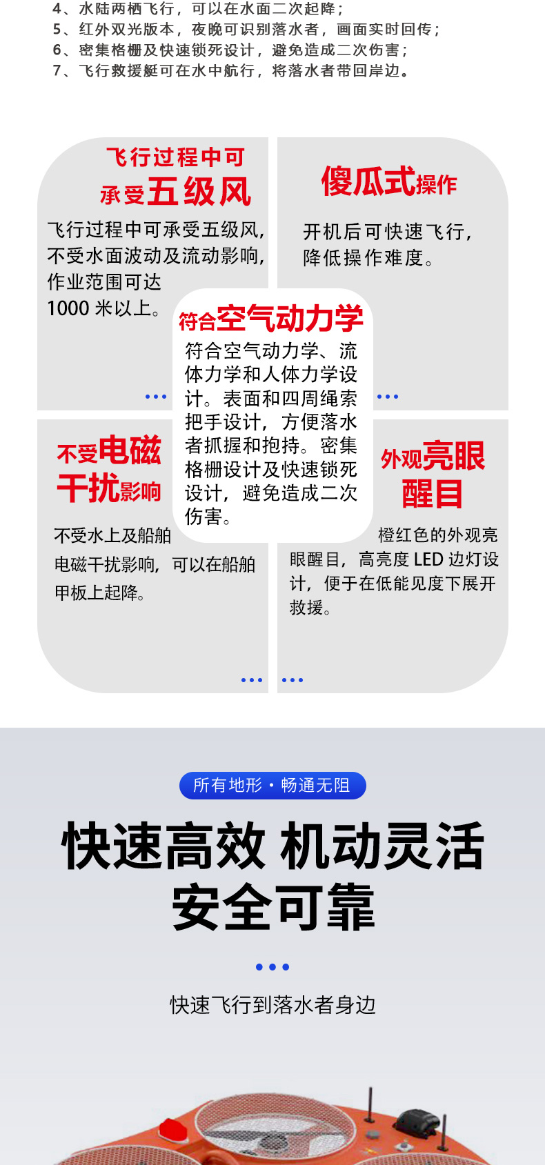 產(chǎn)品簡(jiǎn)介-智能型遠(yuǎn)程遙控飛行救援艇_02.jpg