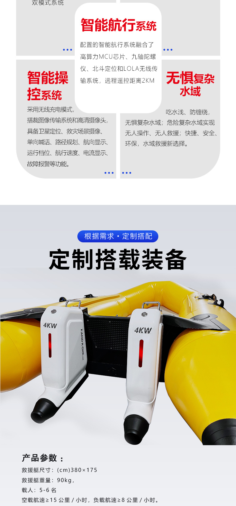 產品簡介-智能型電動噴泵式救援艇_02.jpg