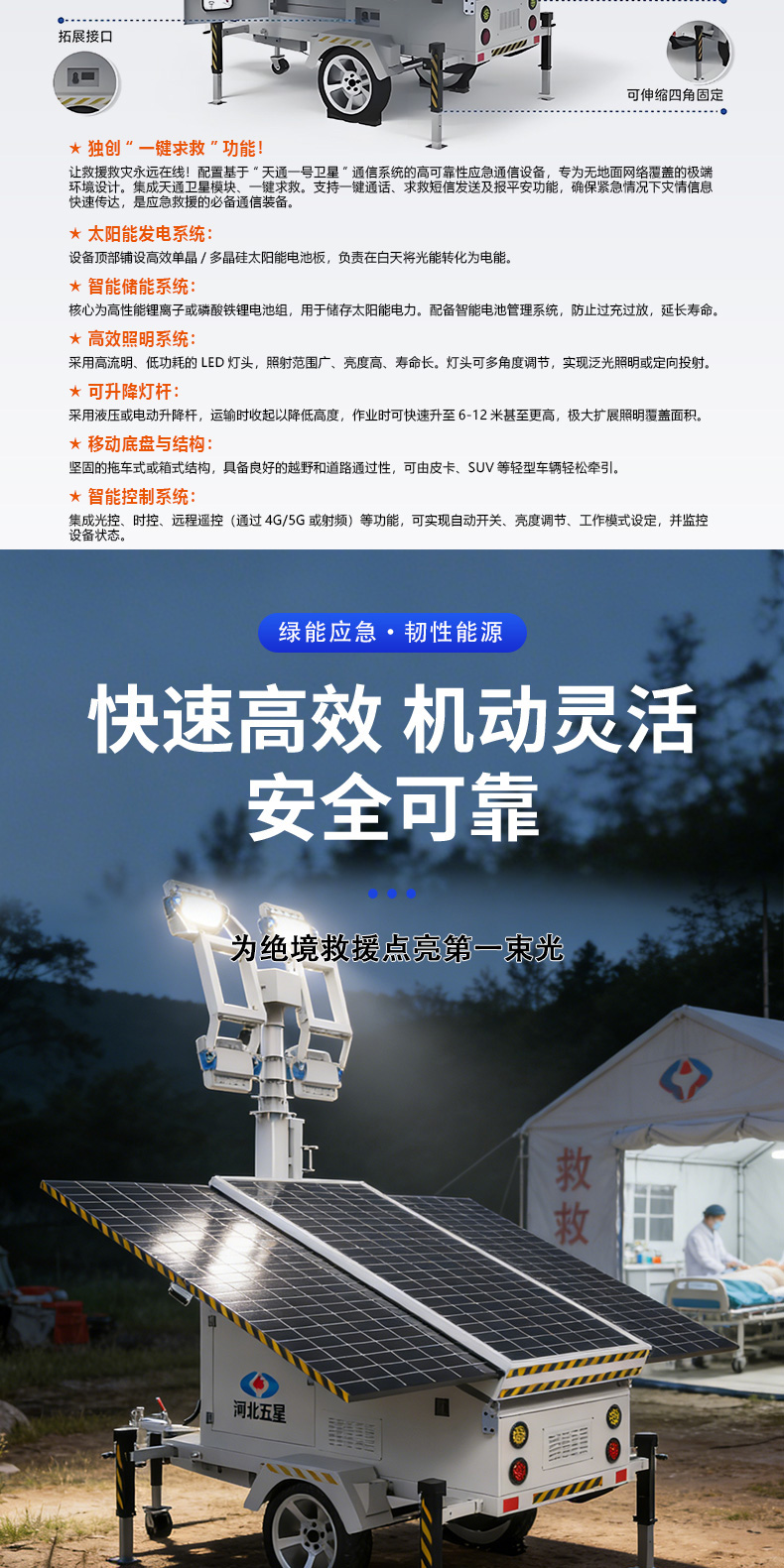 產(chǎn)品簡介-移動式太陽能發(fā)電儲能照明災害應急報警一體化方艙_03.jpg