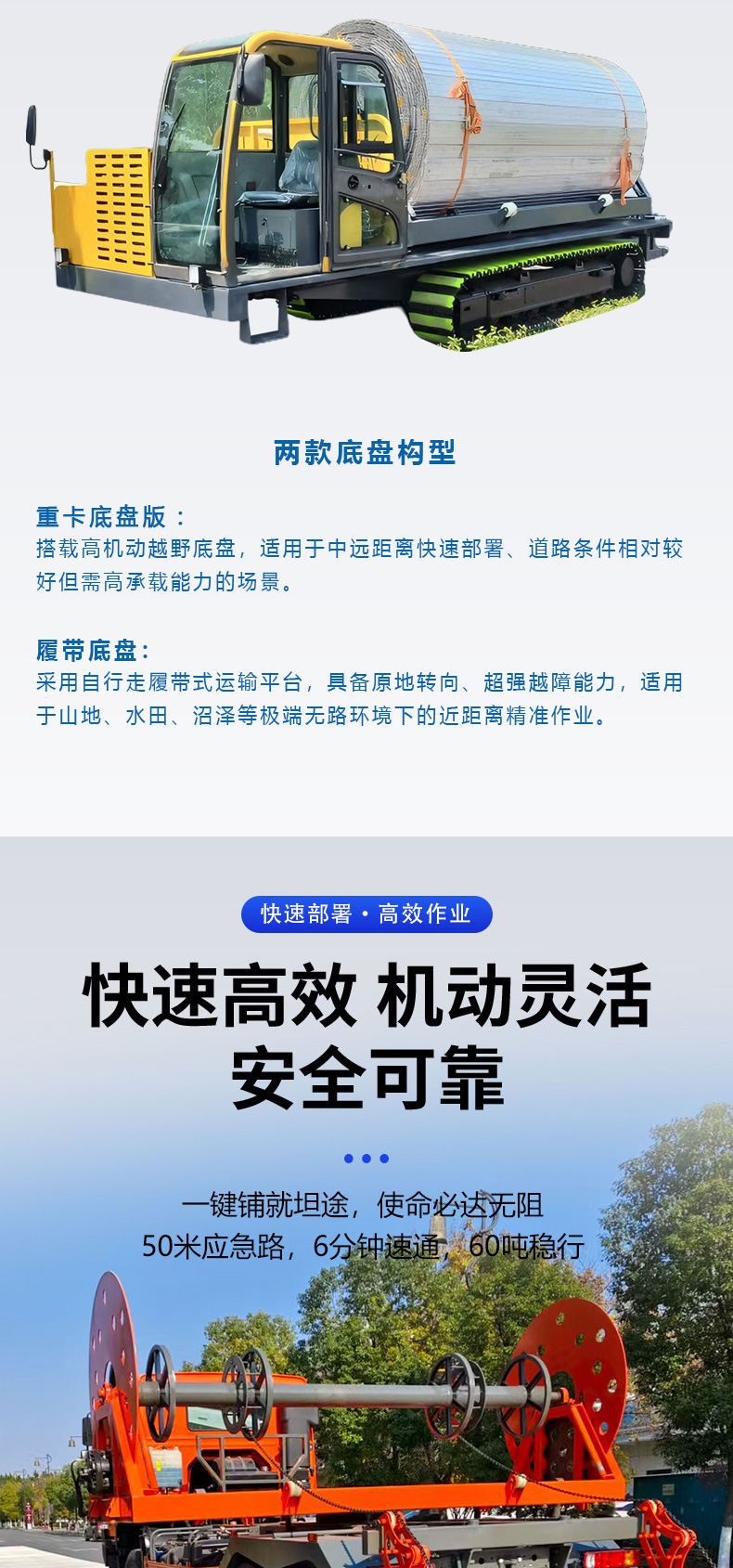 產品簡介-WX-50型應急硬質機動路面快速鋪設車_03.jpg